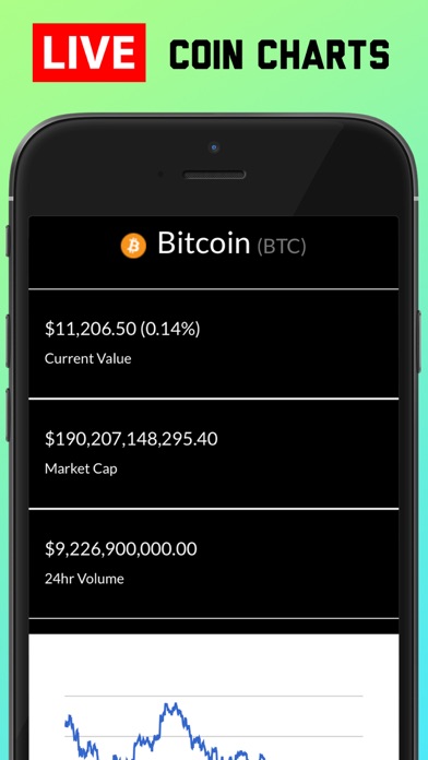 CoinsNow - LIVE Cryptocurrency screenshot 3