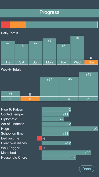 Rutabaga Pie - Chore Chart screenshot-3