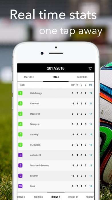How to cancel & delete Pro League - Fixtures Results from iphone & ipad 2