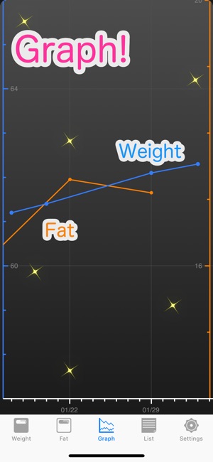 WTFat - with Physics Engine(圖3)-速報App