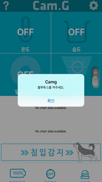 CamG