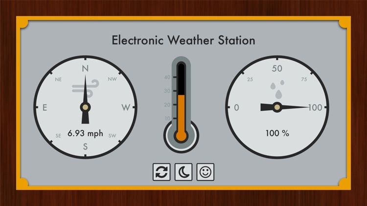 Electronic Weather Station