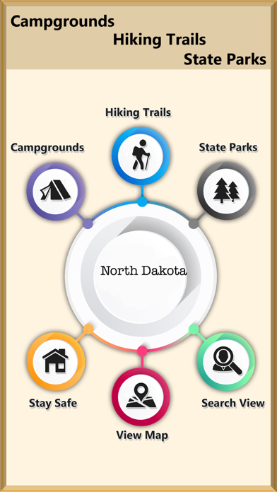North Dakota - Camping Guide screenshot 2