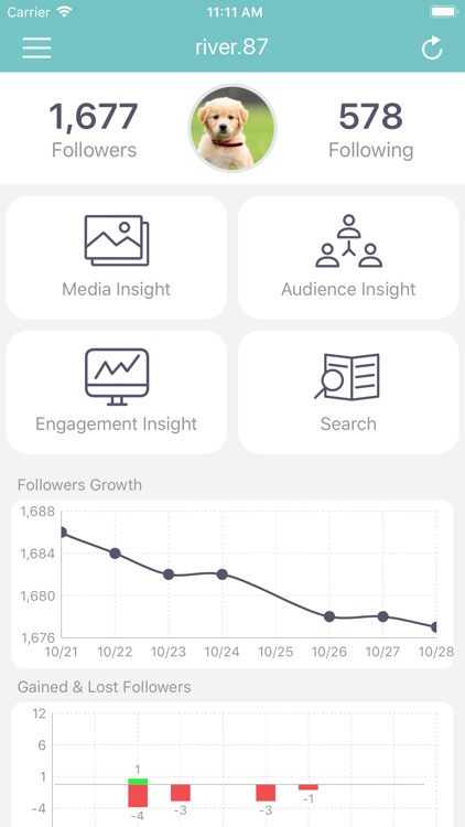 Followers Plus on Instagram