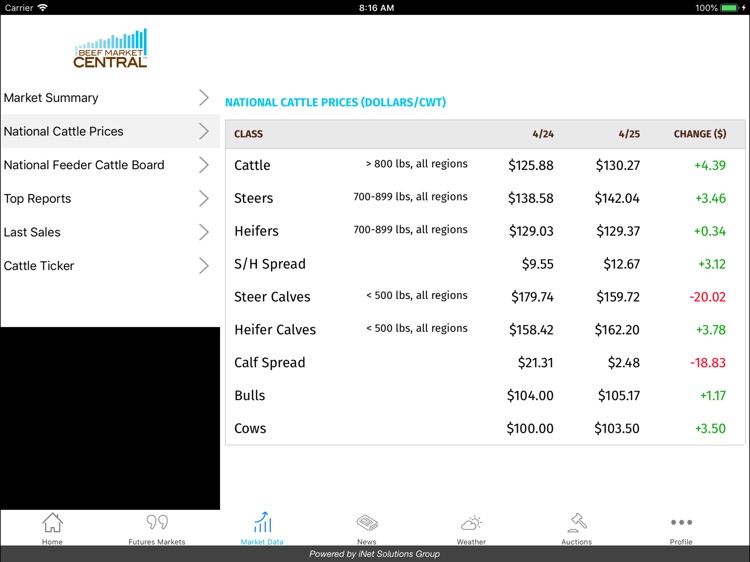 Beef Market Central for iPad