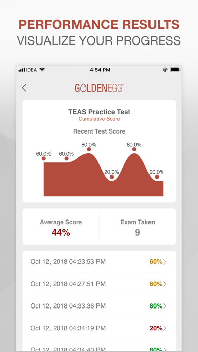 TEAS Practice Test Pro screenshot 4