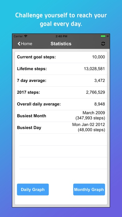 10,000 Steps screenshot 4