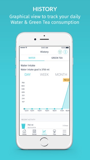 Water Tracker by MevoFit(圖4)-速報App