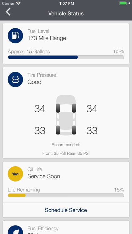 OnStar RemoteLink