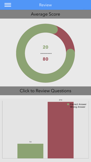 TOEFL Practice | TOEFL Test(圖4)-速報App