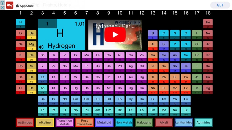 Periodic Table for Elements