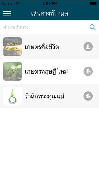 Learning Trails Wisdom King