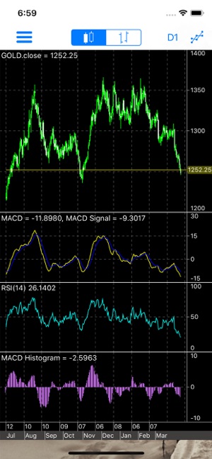 NBH Markets(圖3)-速報App