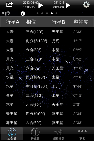 高吉占星专业版 - 流年运势运程全解析 - náhled