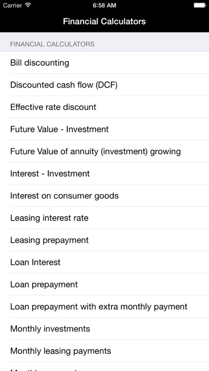 Financial Loan Accounting