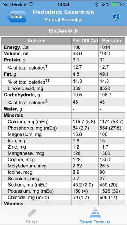 IBM Micromedex Pediatrics Ref