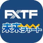 Top 10 Finance Apps Like FXTF 未来チャート - Best Alternatives