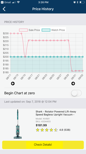 Best Buy Price History Chart