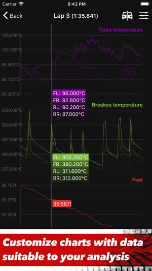 Sim Racing Telemetry(圖6)-速報App