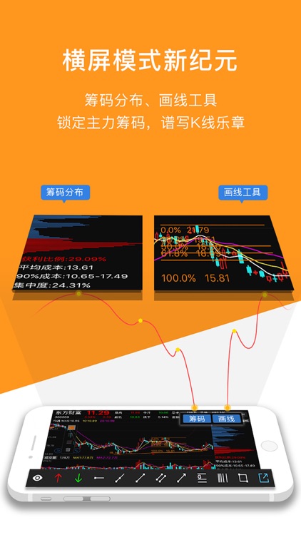 东方财富证券-股票炒股 证券开户 screenshot-4