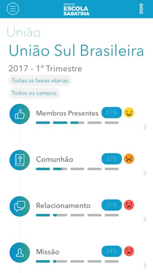 Minha ES Oficial(圖1)-速報App