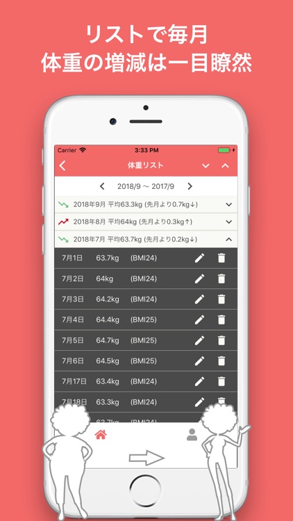 Weight4U - シンプルな体重管理・ダイエットアプリ