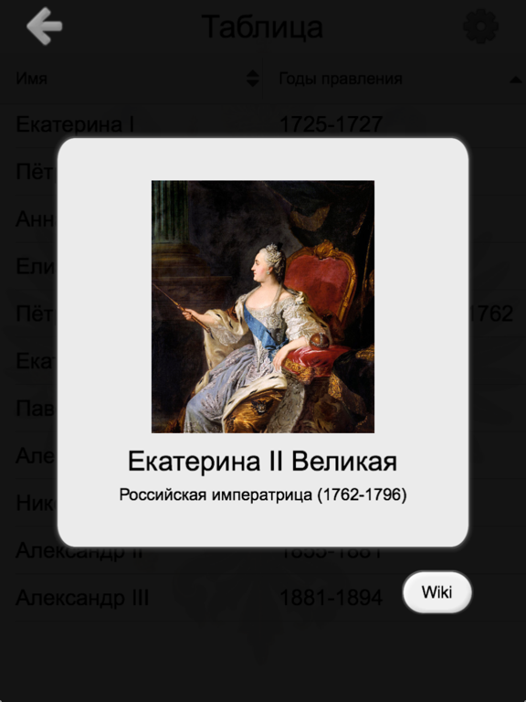 Скачать игру Правители России и СССР