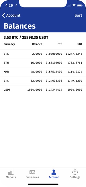 ALTX: Third party Bittrex app(圖3)-速報App