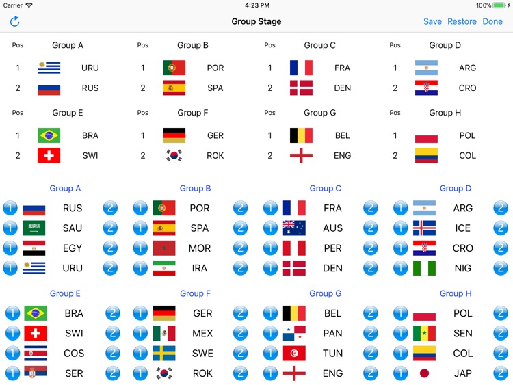 PREDICTION of WORLDCUP 2018