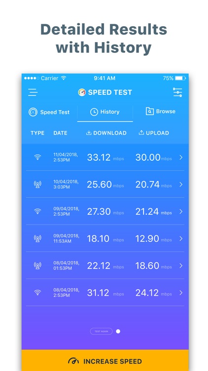 ṠPEED TEST