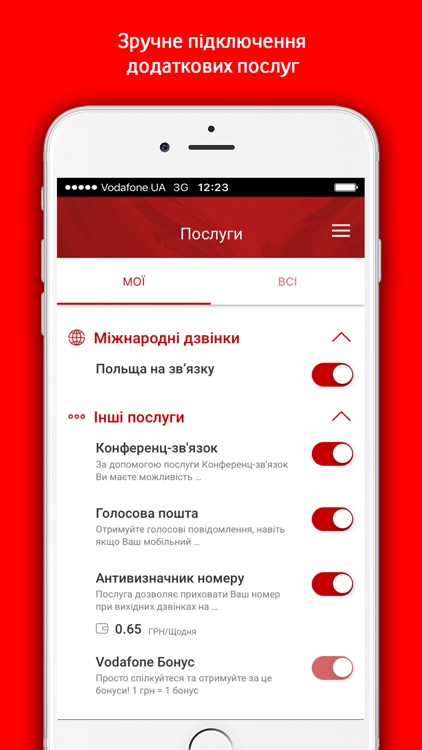 My Vodafone