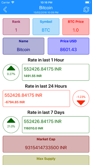 Cryptocurrency Rate(圖5)-速報App