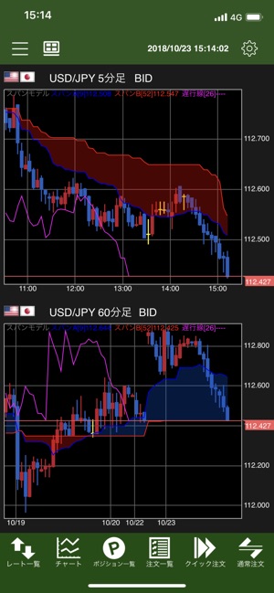 MATRIX TRADER for iPhone(圖3)-速報App