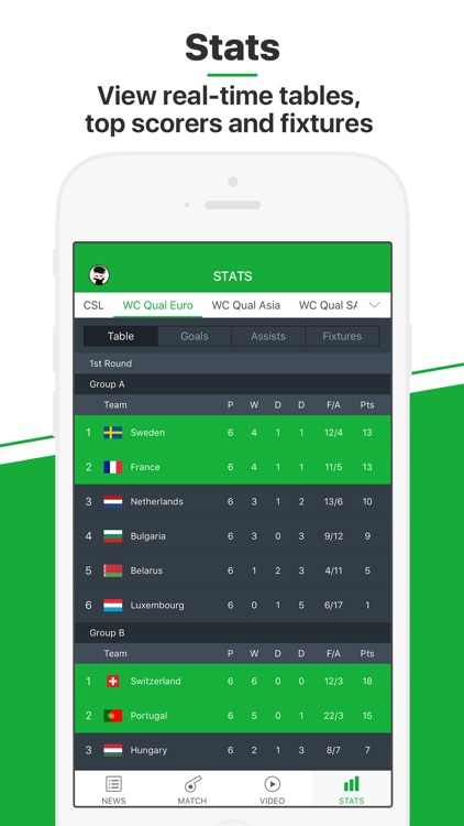 All Football - Live Score, Soccer News&Highlights screenshot-4