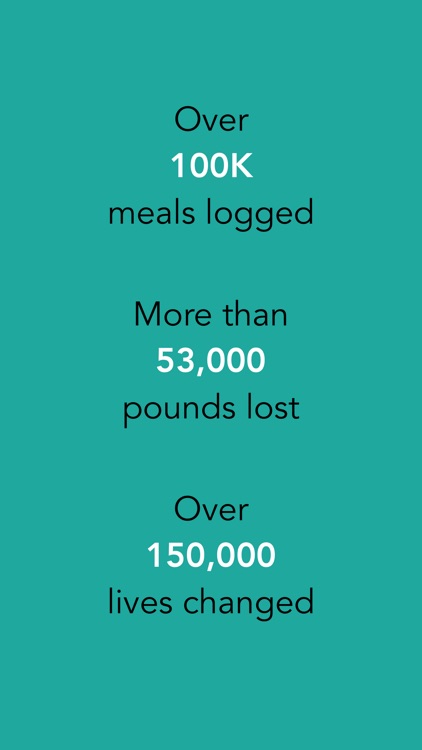 Full: Weight Loss Meal Plan screenshot-5