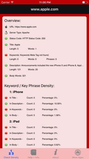 Keyword Density seo analysis(圖5)-速報App