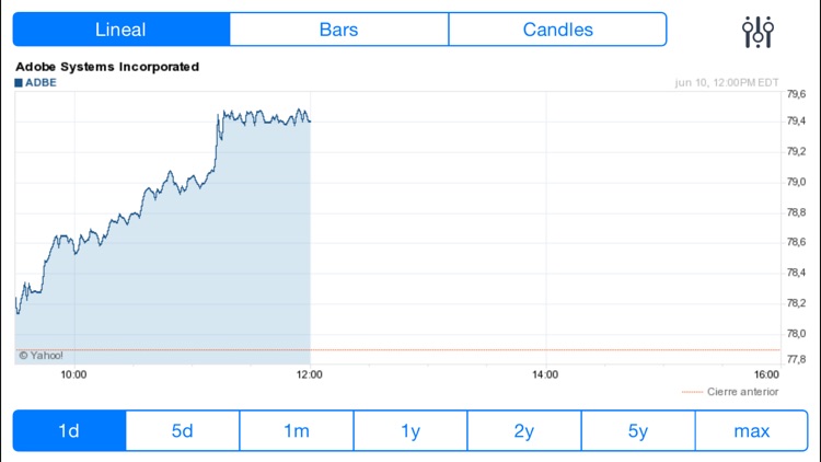 Stocks Portfolio Manager