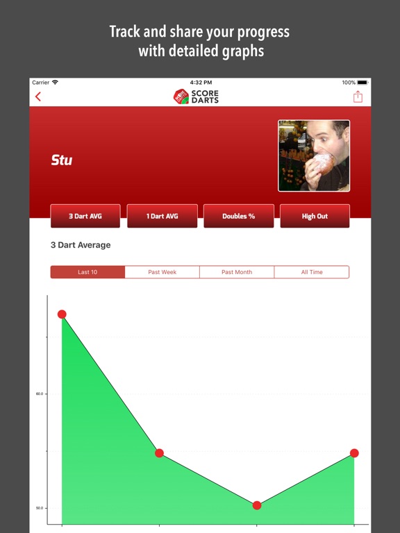 Die besten DartsApps für Android und iOS Spiele, Rechner und Infos