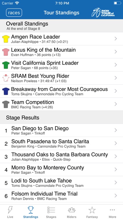 Amgen Tour of California 2018 screenshot-5