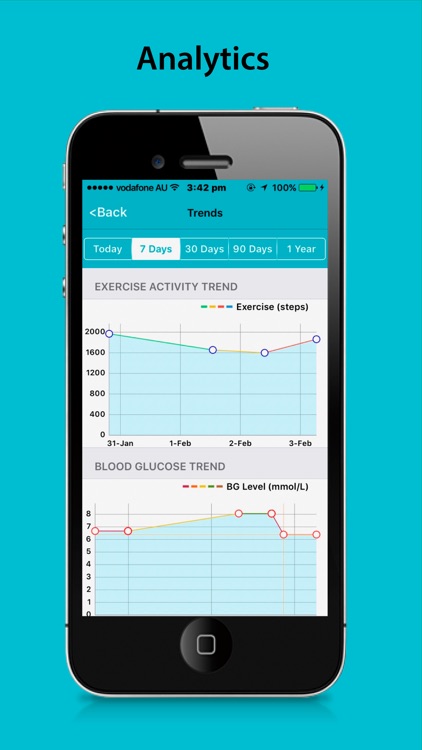 Diabetes IQ Pro screenshot-3