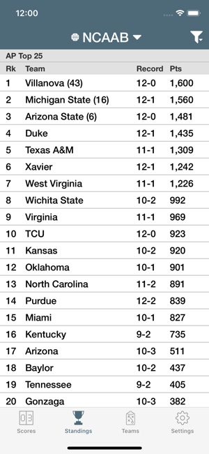 College Basketball Live Radio(圖4)-速報App