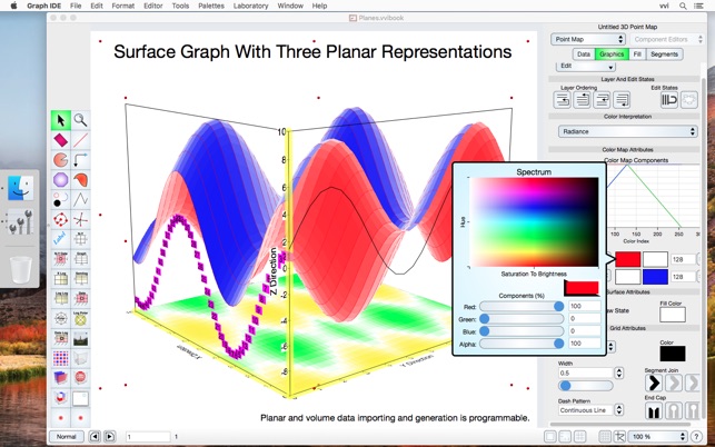 Graph Builder 12.9.1 Purchase For Mac