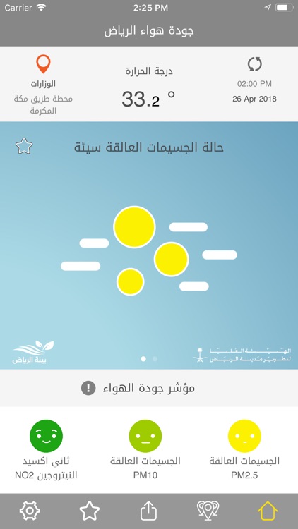 جودة هواء الرياض
