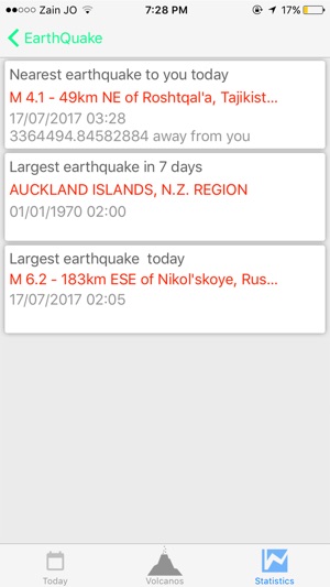 Volcanoes & EarthQuakes Map(圖5)-速報App