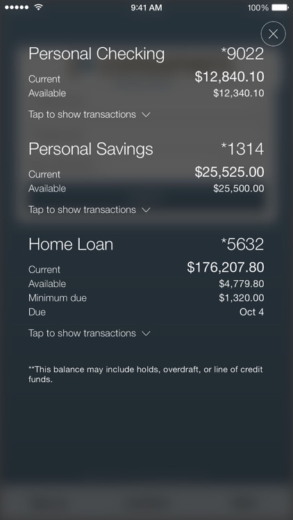 Consumers Credit Union - MI
