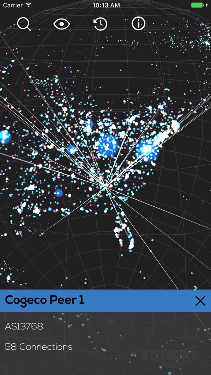 Map of the Internet