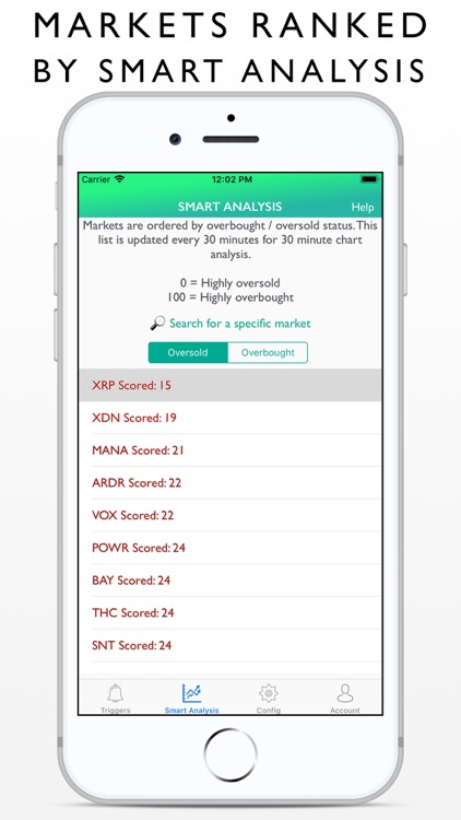 Crypto Monitor: Smart Analysis screenshot-3