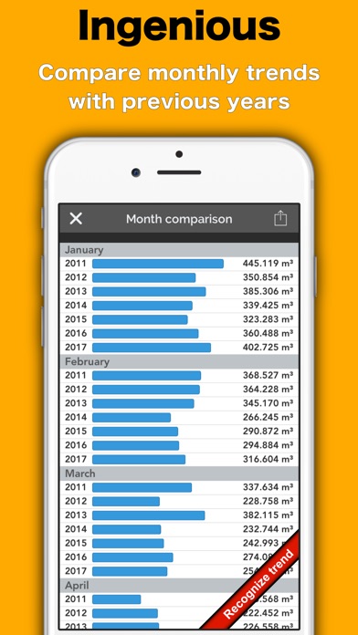 ENERGY TRACKER 5.1 IOS