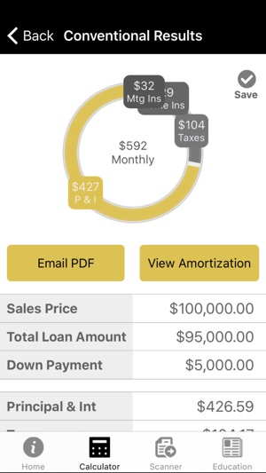 All Star Lending(圖4)-速報App