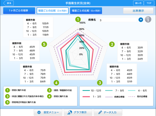 F-moments(圖5)-速報App